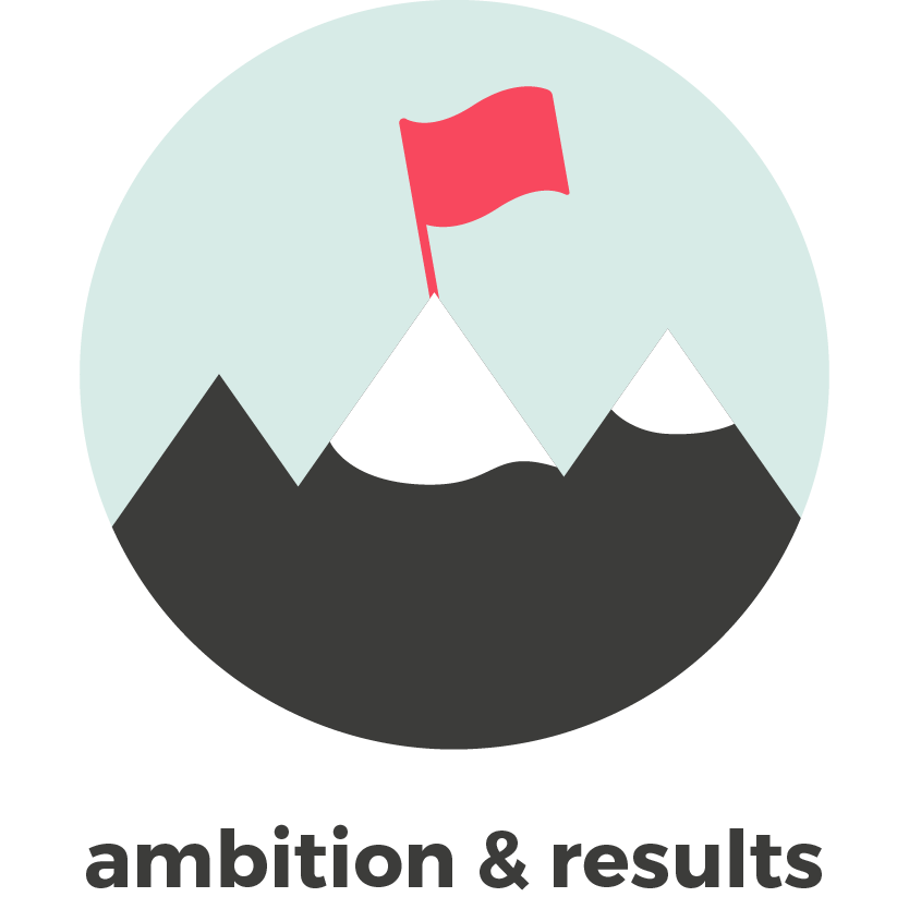 ambition and results icon